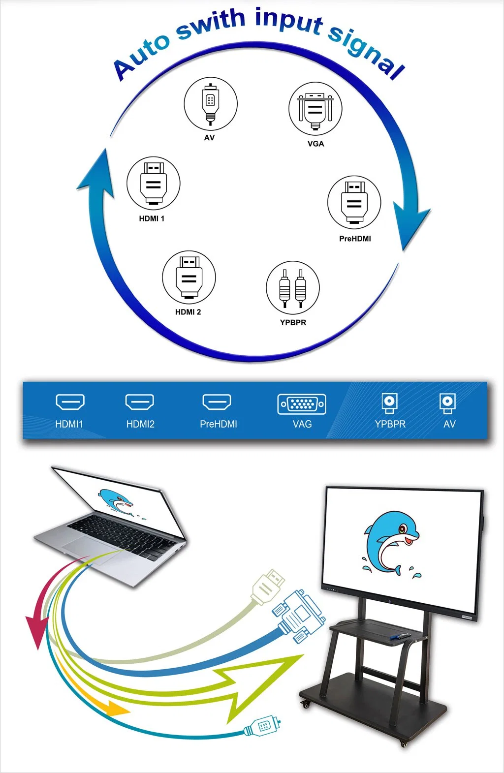 65 Inch Infrared LED Touch Computer Touch Interactive Flat Panel Board Miboard Kiosk Conference Meeting Whiteboard Display LCD Screen OPS