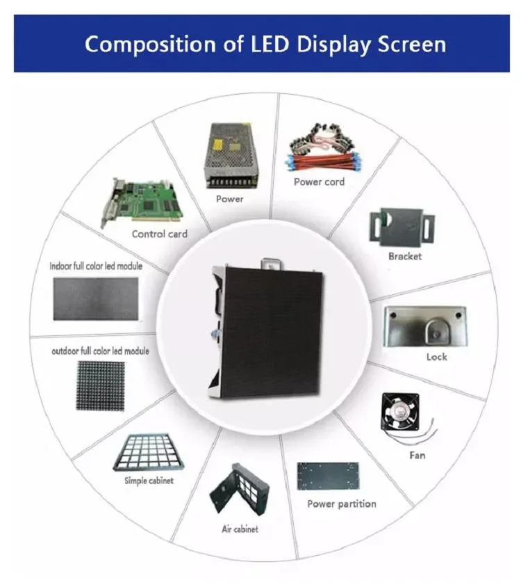 HD Outdoor Waterproof Advertising Video Wall Rental LED Display Screen