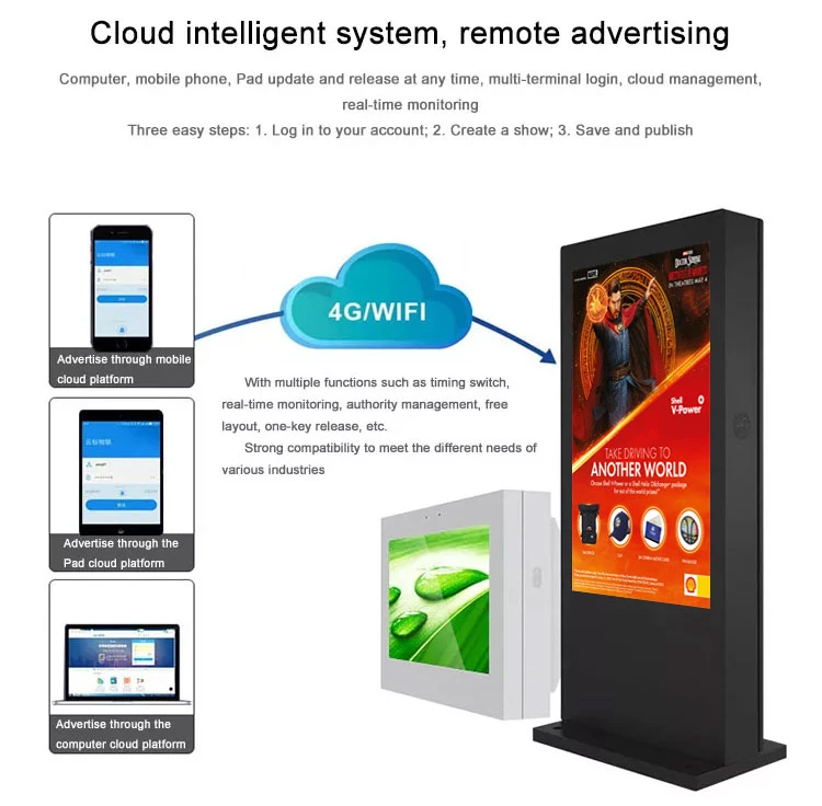 High Brightness Outdoor Floor Standing LCD Display Capacitive Touch Screen Digital Signage 1 Year Warranty CE Certified