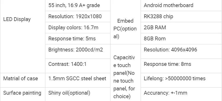 Netoptouch 12.1~86 Inch Single Screen Outdoor Use Advertising Kiosk Double-Sided Display 1000~2500 Nits Waterproof Kiosk Air-Cooled Touch Panel Smart Player