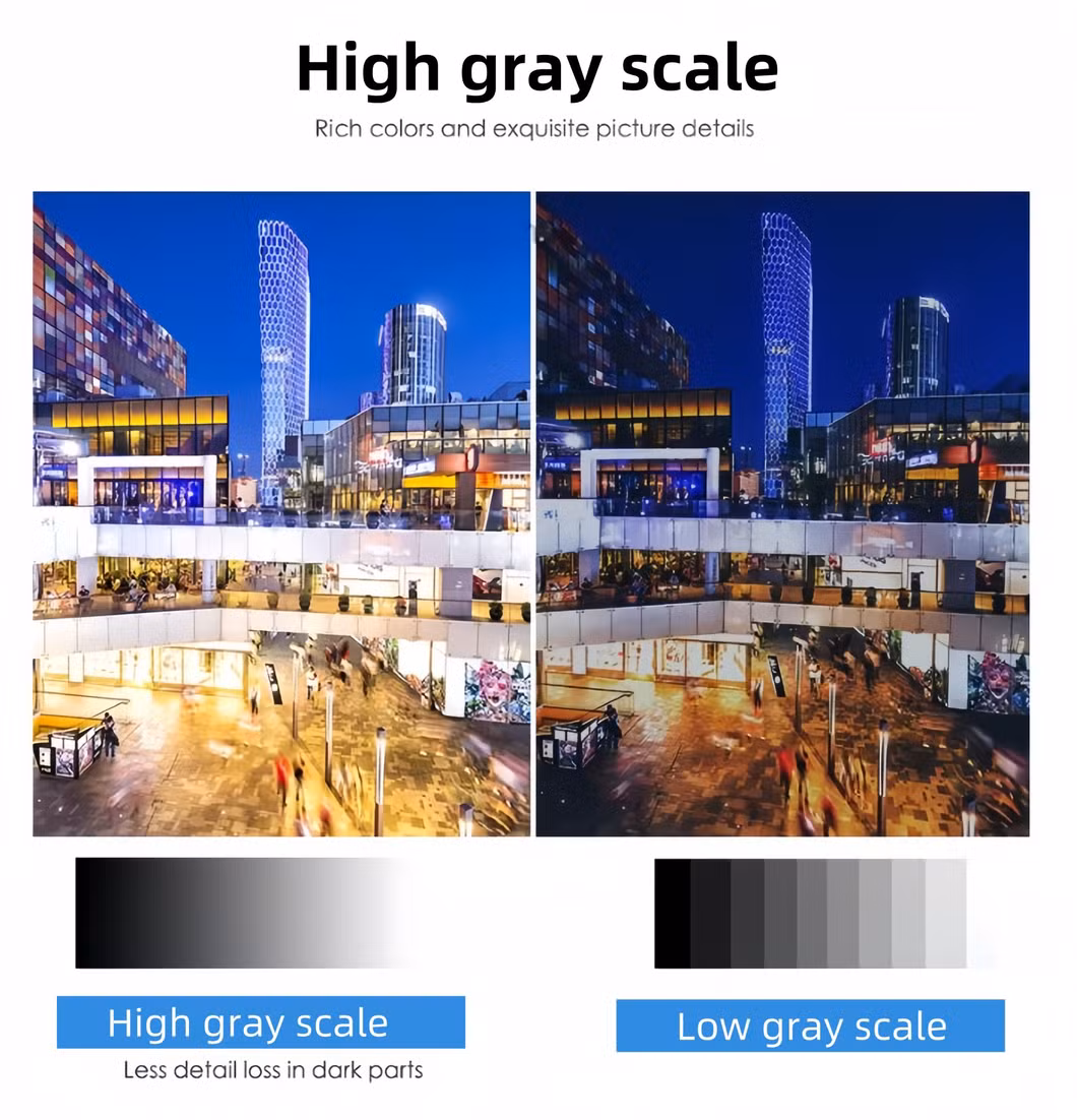 P10 Outdoor Giant LED Video Wall Full Color Waterproof Digital Panel HD LED Display Screen for Commercial Advertising