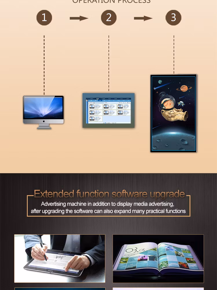 Floor Stand 55 Inch Indoor Interactive Touch LCD Advertising Media Player Digital Signage Screen Kiosk