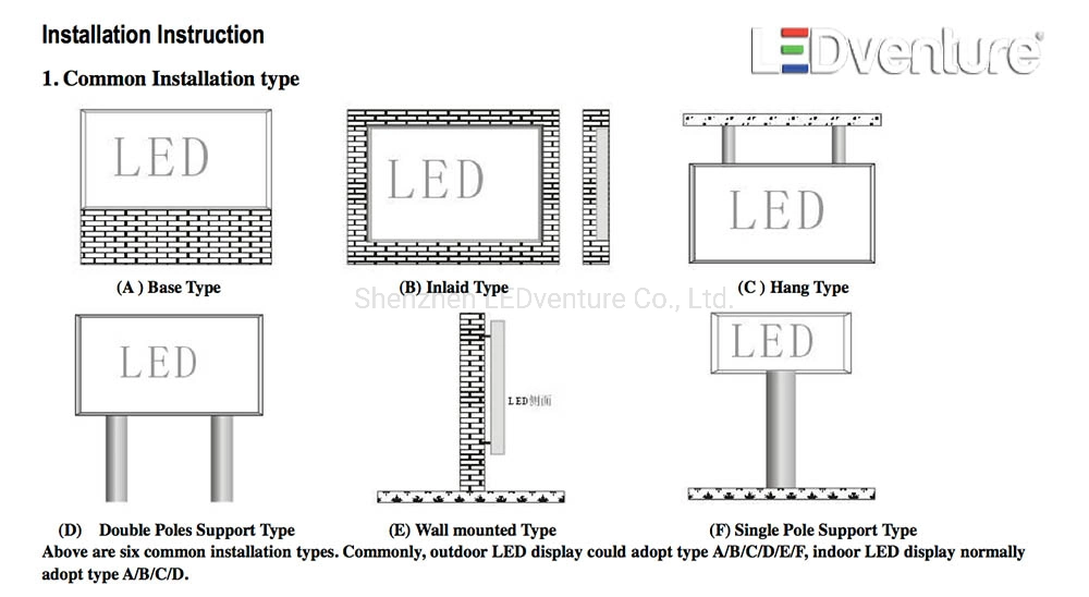 China Factory Full Color P6.67 Video Wall Outdoor Digital Advertising 3D Hologram Fan Price