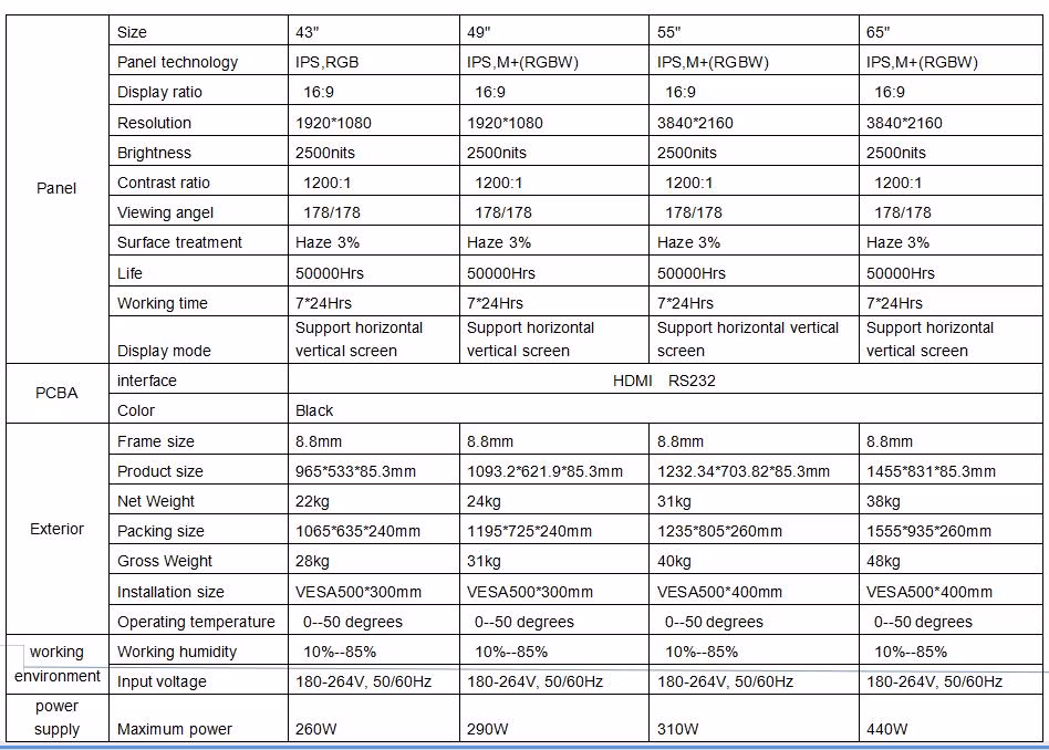 Floor Standing Digital Signage High Brightness Display