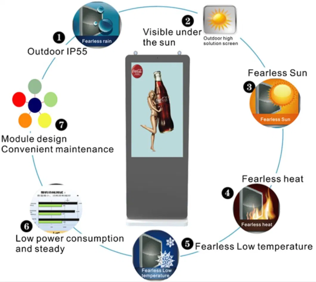 Outdoor Display Painted Digital Signage Smart TV Touch Kiosk with Tiger Powder Zinc Primer