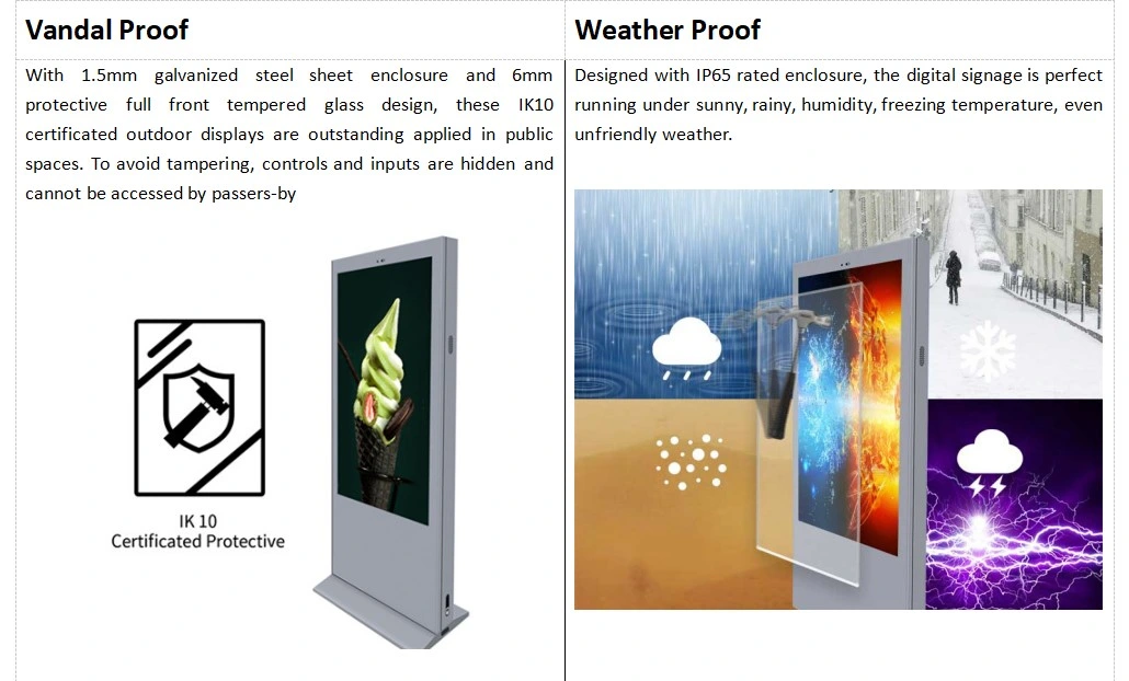 43 55 65inch Waterproof Screen Floor Stand Outdoor Kiosk Touch Screen Digital Signage