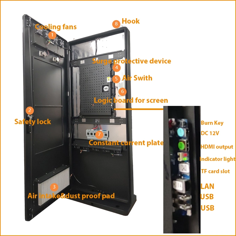 Netoptouch 12.1~86 Inch Single Screen Outdoor Use Advertising Kiosk Double-Sided Display 1000~2500 Nits Waterproof Kiosk Air-Cooled Touch Panel Smart Player