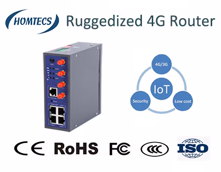 LTE 4G 3G GSM GPRS Dual Band WiFi GPS VPN Modem