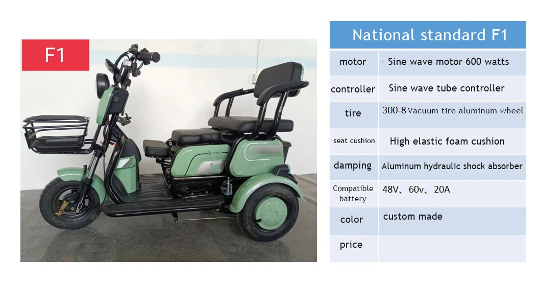 Motorized Tricycle Pulling Goods Agricultural Tricycle Transport