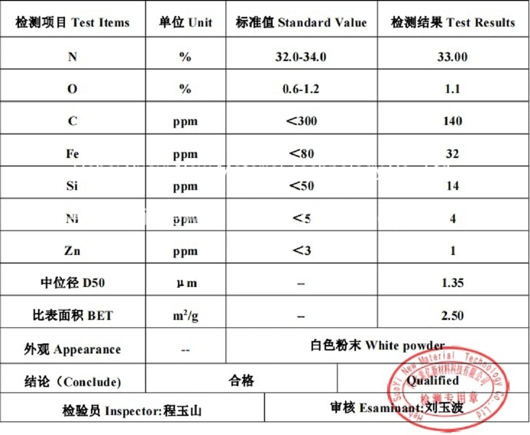 Sy High Pure Spherical Aluminium Nitride Aln Tla30 30 Micron Um for Thermally Conductive Material Aluminium Nitride CAS 24304-00-5