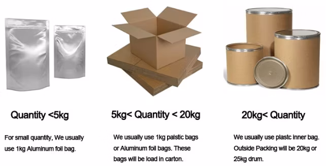 High Purity Tb4o7 Terbium Oxide Metal Powder Price Terbium Oxide
