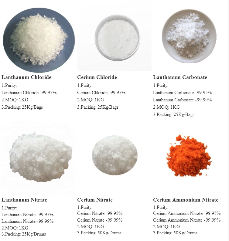 Factory Price Cerium Oxide 4n CEO2