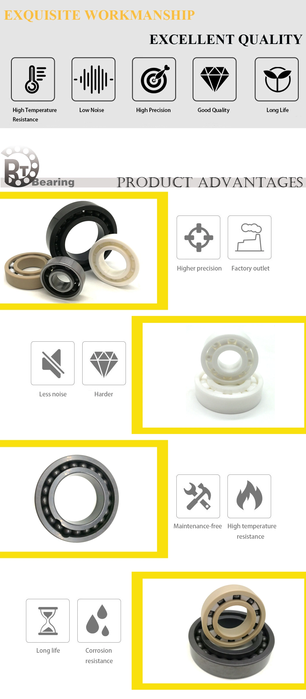 Koyo Price Ball Bearing Hinge Hybrid Ceramic Bearing 625 Deep Groove Ball Bearing Ceramic Thrust Ball Bearings, Ceramic Joint Bearing, 625 NSK Si3n4 Zro2