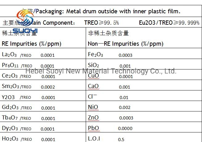 Sy Europium Oxide CAS 1308-96-9 EU2o3 Used as Phosphor Activator