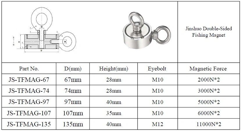 300kg D75mm Neodymium Fishing Magnet Salvage Recovery Magnet for Detecting Metal Treasure