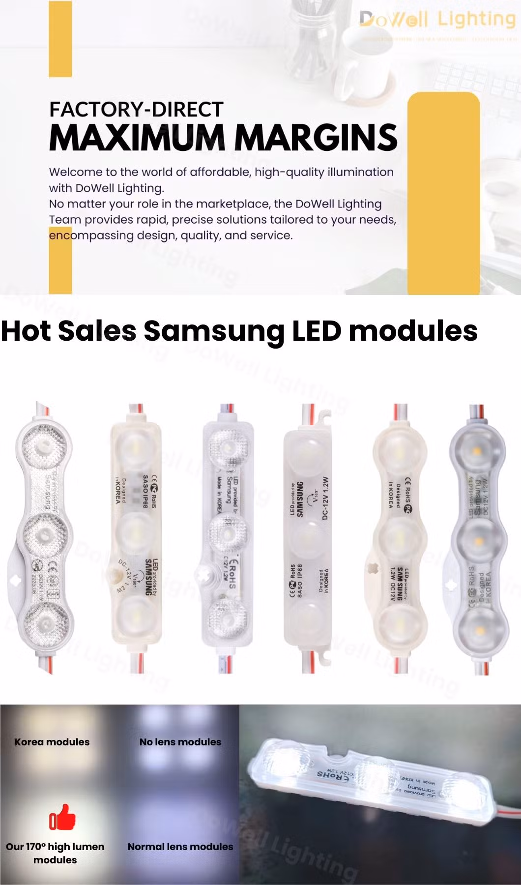 High Brightness Light Box Signage Advertising SMD2835 3LEDs 4 Resistors LED Sign Module for Mini Channel Letters Sign Board