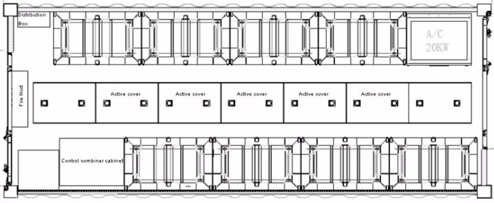 Commercial CE Approved Battery Lithium System Panel Solar Module Ess Storage Container Ess-1mwh