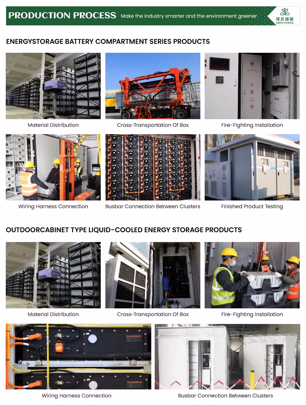Green Storage Liquid Cooling Container Manufacturing Hugh Energy Density Liquid Cooled Bess China Air Cooling Industrial Commercial Energy Storage Container