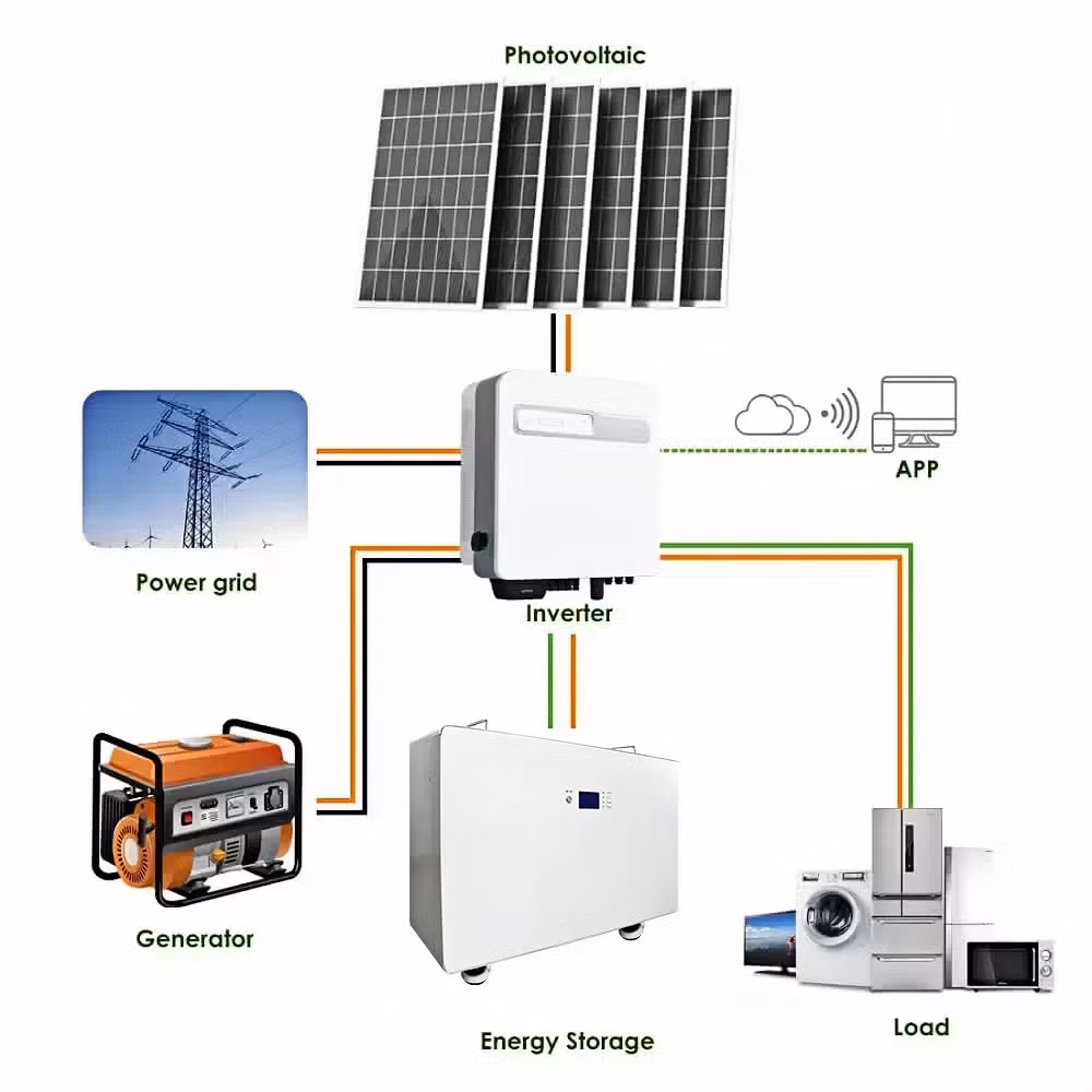 Removable Floor Stand 15kwh LFP Power Floor Mounted Battery LiFePO4 Lithium Solar Battery