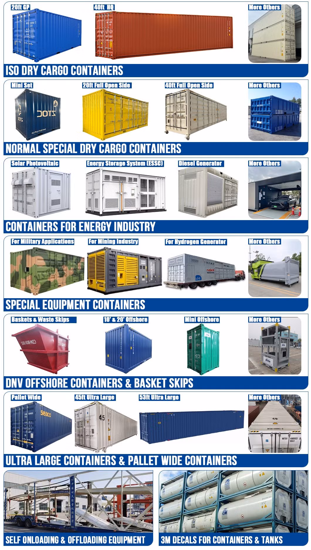 Hyswell Lithium Ion Bess Utility Scale Containerized Lithium Battery System 20 Feet Commercial Liquid Cooling Energy Storage Container