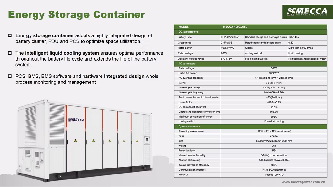 500kw 1MW 2mwh 5mwh 10mwh Air Cooled Energy Storage System Lithium LiFePO4 Container Battery