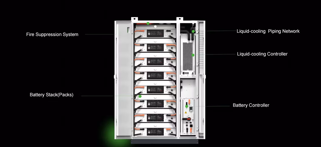 Green Storage Storage Battery System China Industry Commercial Outdoor Battery Energy Storage Cabinet for Renewable Energy Integration