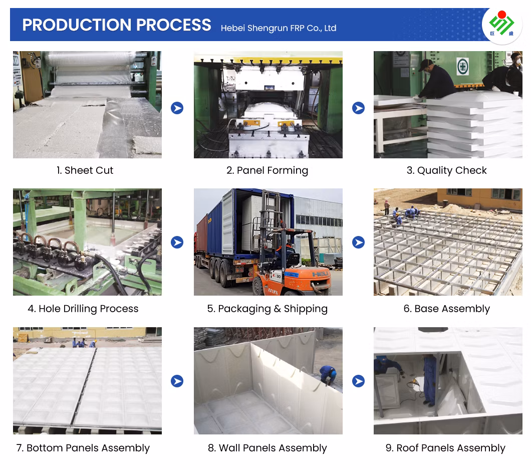 6# 8# 10# Panels SMC Panel Tanks China Manufacturer FRP Fiber Reinforced Plastic FRP Water Tank Installation System Used for Agricultural Irrigation Store Water