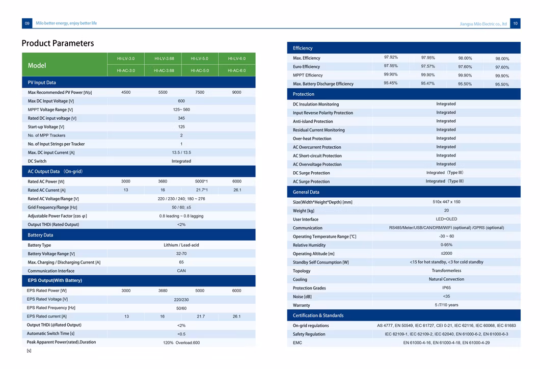 5kw Home Solar Storage Energy Power Grid-Connected Hybrid Inverter