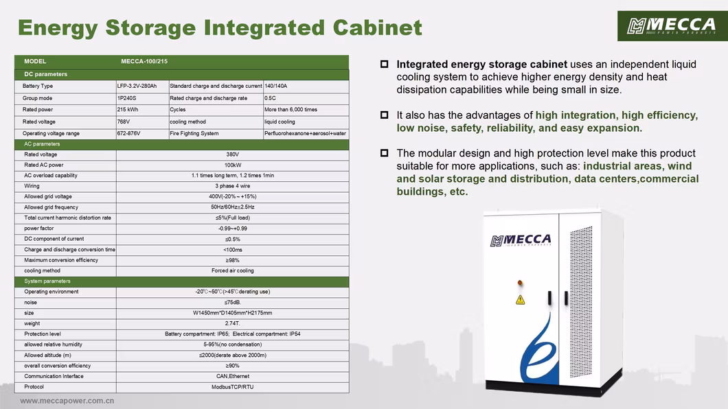 500kw 1MW 2mwh 5mwh 10mwh Air Cooled Energy Storage System Lithium LiFePO4 Container Battery
