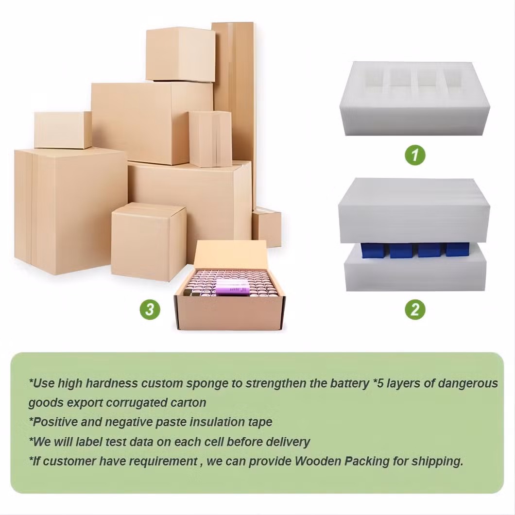 All-in-One 20kwh 30kwh 15kwh 10kwh Home Energy Storage System Lithium Ion Inverter 51.2V 100ah LiFePO4 Stackable off-Grid RS485
