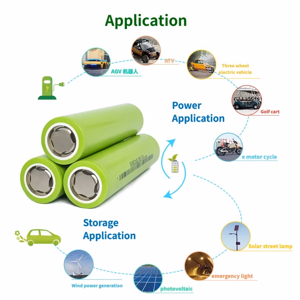 Factory Price Cylindrical 32140 34145 14ah 15ah LiFePO4 3.2V LFP Battery Cell for Energy Storage E-Scooter EV Ess Bis