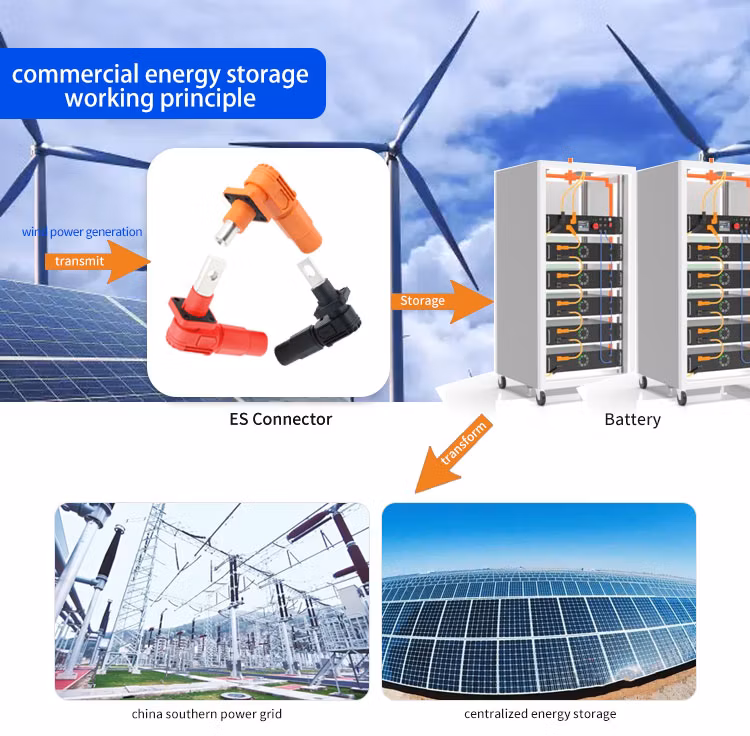 Wind Power Solar Storage System Connector for Energy System Battery Pack