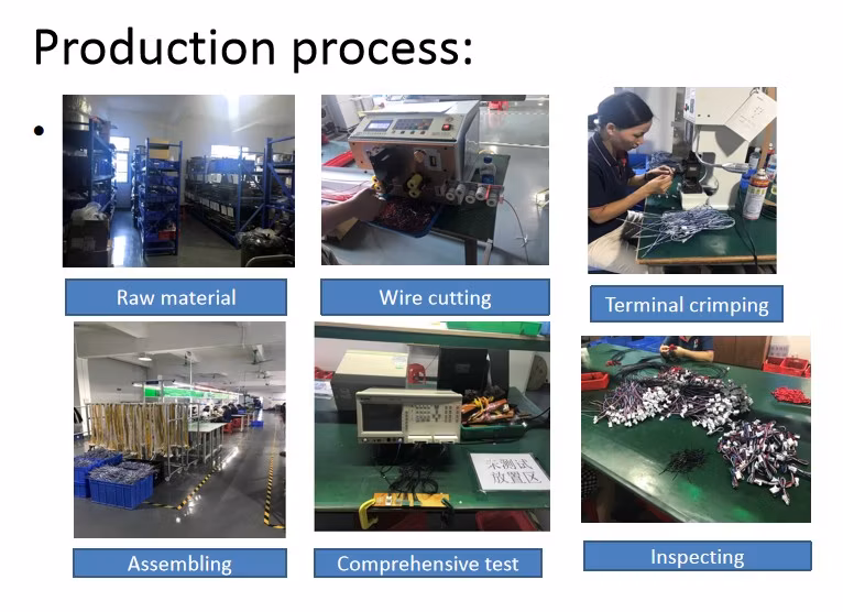 China Factory Price Customized Renewable Energy Battery Connector Wire Harness