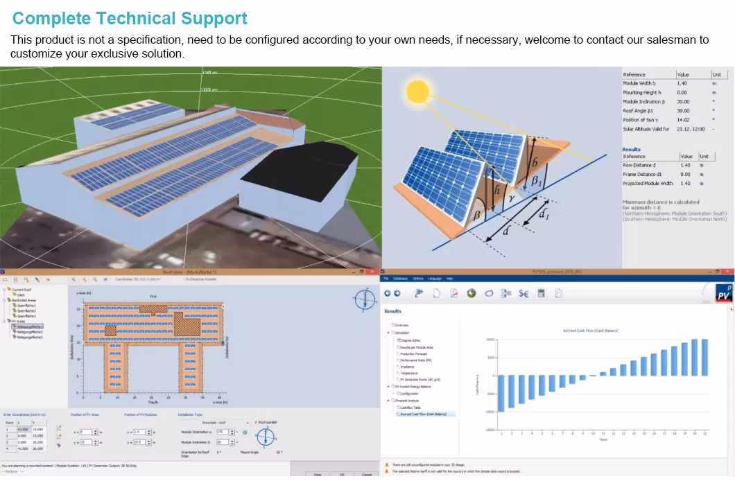 1MW Ess Energy Storage System Solution