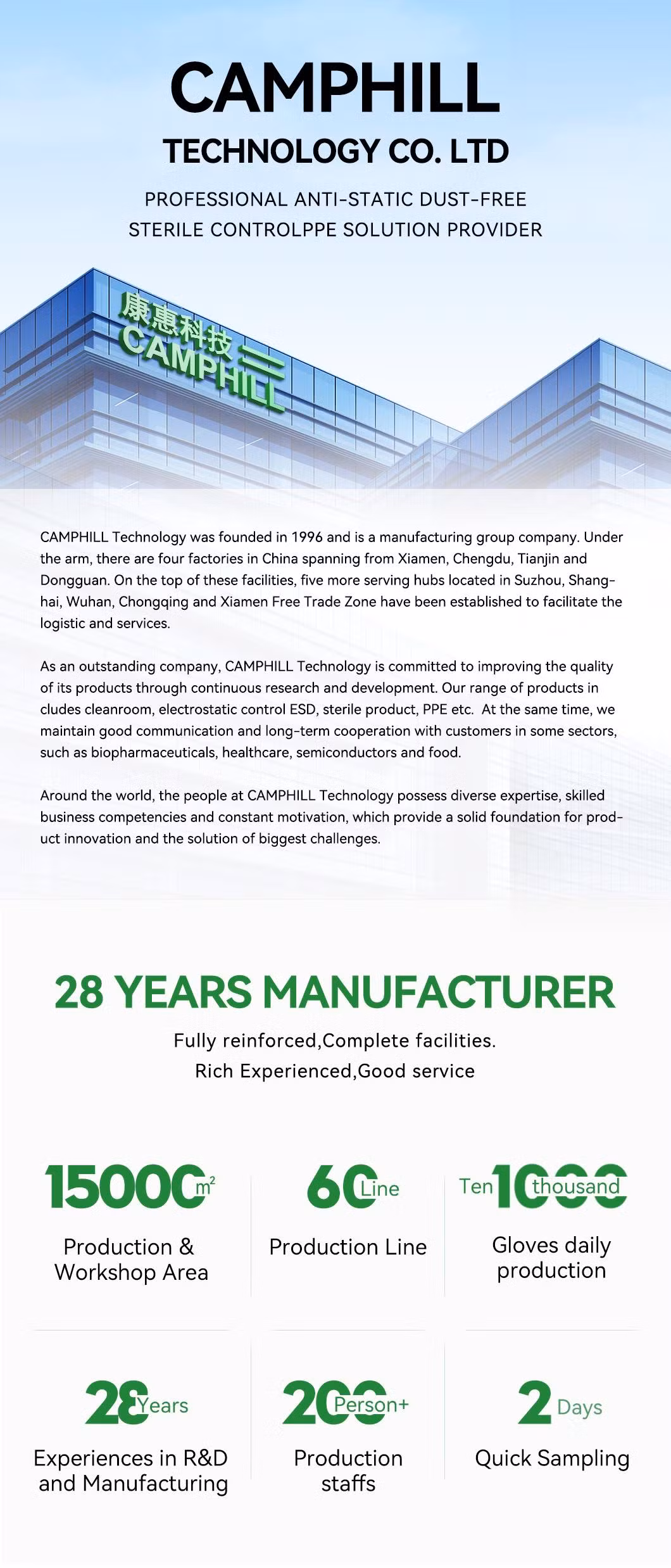 Eco-Friendly Cleanroom Antislip Dust-Free Sticky Mat Floor ESD Antistatic Mat
