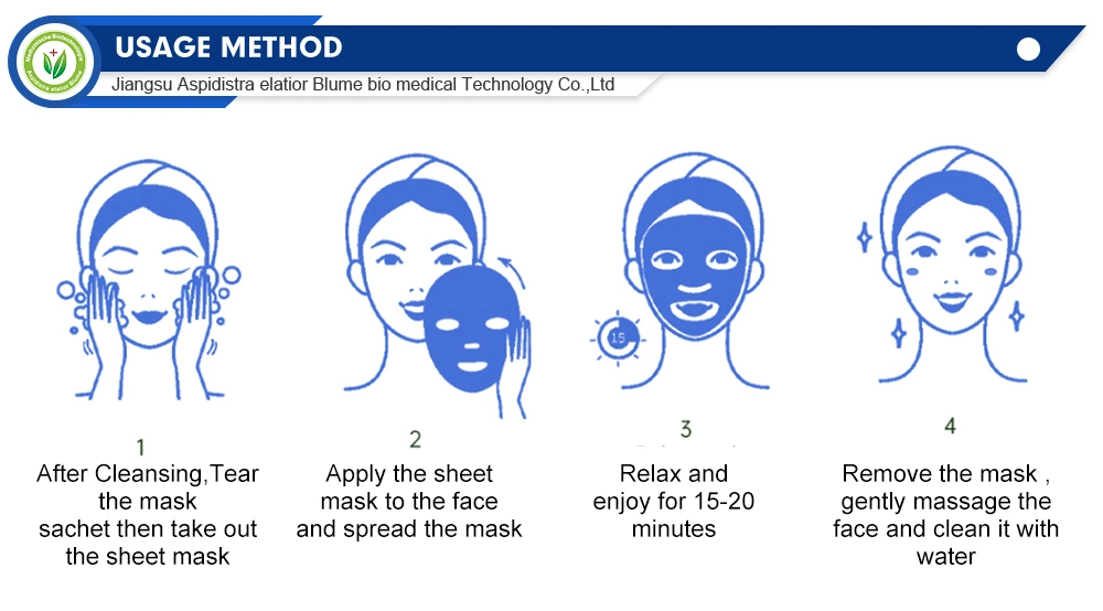 Medical Sodium Hyaluronate Skin Repair Dressing Hyaluronic Acid Sheep Placenta Whitening Hydrating Facial Gel Sheet Mask