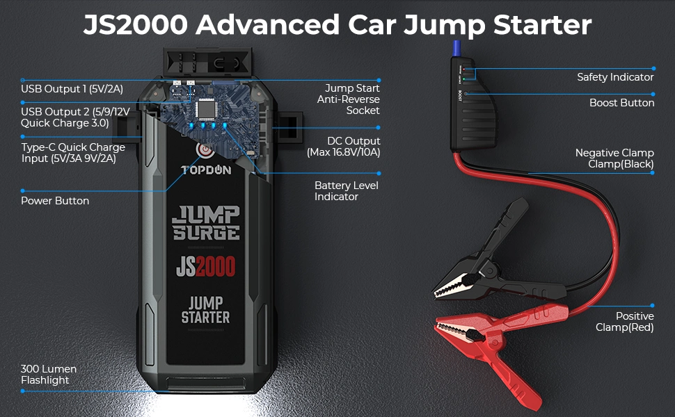 2023 Topdon Manufacturer Js2000 2000A 12V 16000mAh Portable Smart Car Emergency Battery Jump Box Booster Power Bank Auto Car Truck Capacitor Jump Starter AC