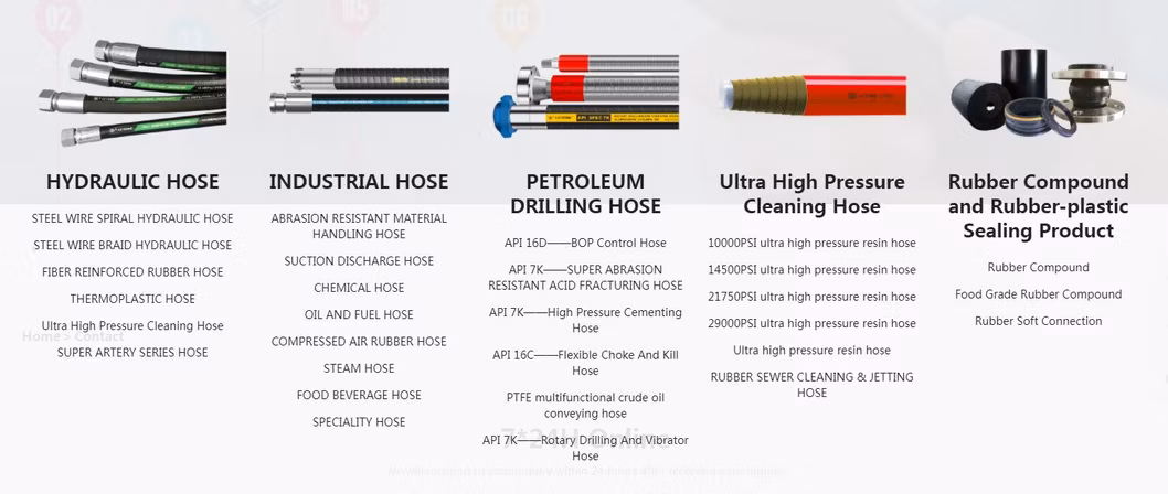 3.5 mm Vacuum Hose BMW Rubber Hose Specifications Manure Drag Hosefloating Dredging Hose Braided Chemical Hose 3 8 Hydraulic Hose by The Foot
