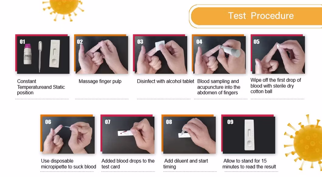 Flu A/B +RSV Antigen Combo Rapid Test Factory Price Influenza Ag A/B+ Respiratory Syncytial Virus Antigen Home Use