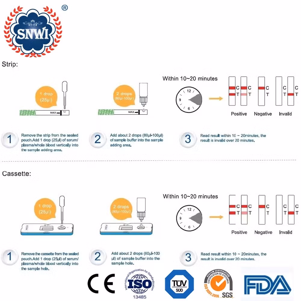 Hot Sale High Sensitivity One Step Fecal Occult Blood Diagnostic Tumor Marker Fob Rapid Test Cassette/Strip Kit