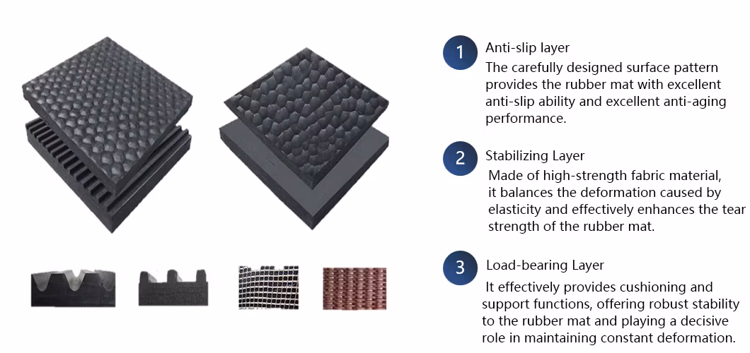 1.22X1.83m Heavy Duty Black Matting SBR Non Slip Anti Slip Horse Stall Floor Cow Stable Rubber Mat