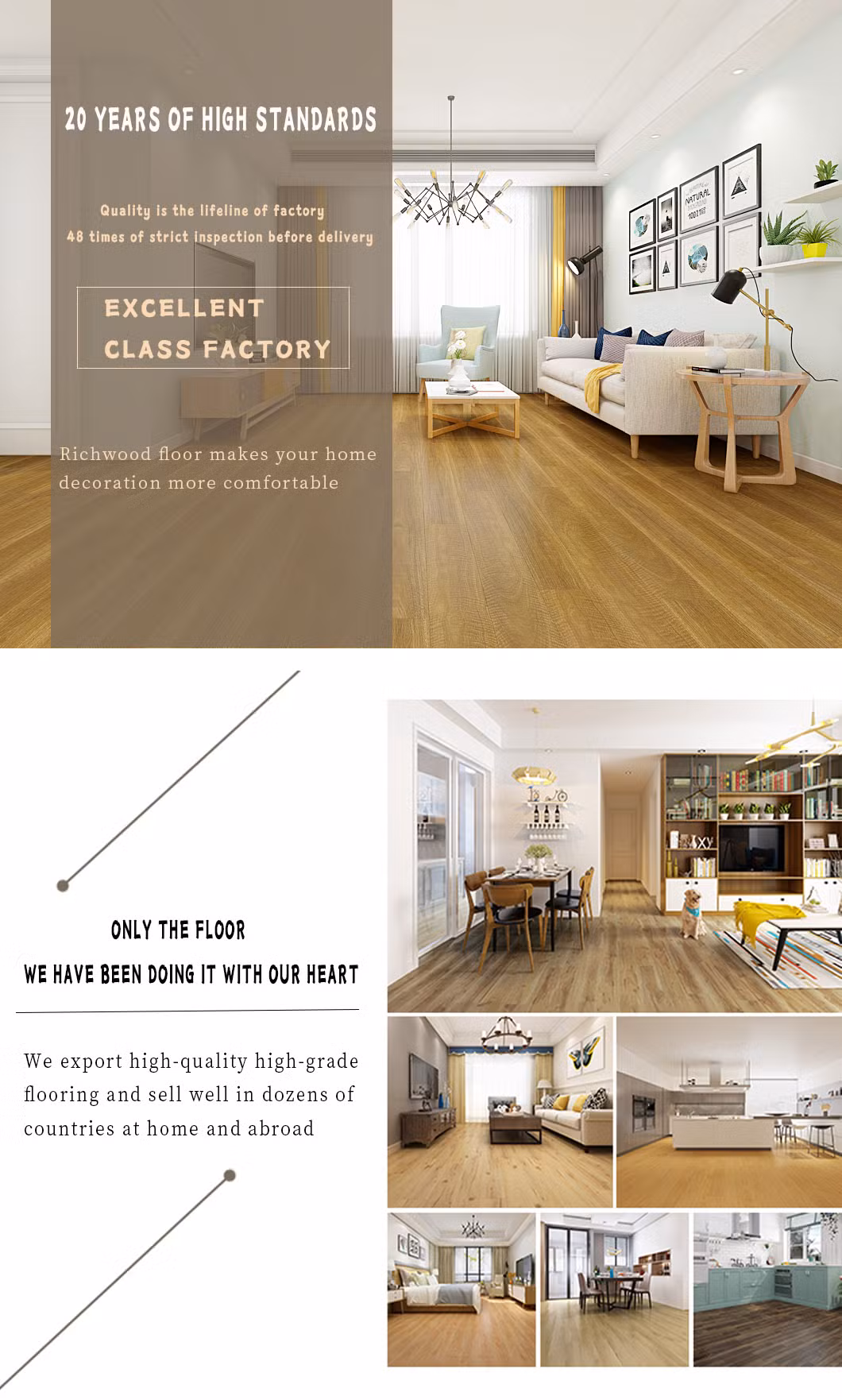 Household 8.3mm HDF AC4 Water Resistant Embossed-in-Register (EIR) Collection Vinyl Wood Laminate Flooring