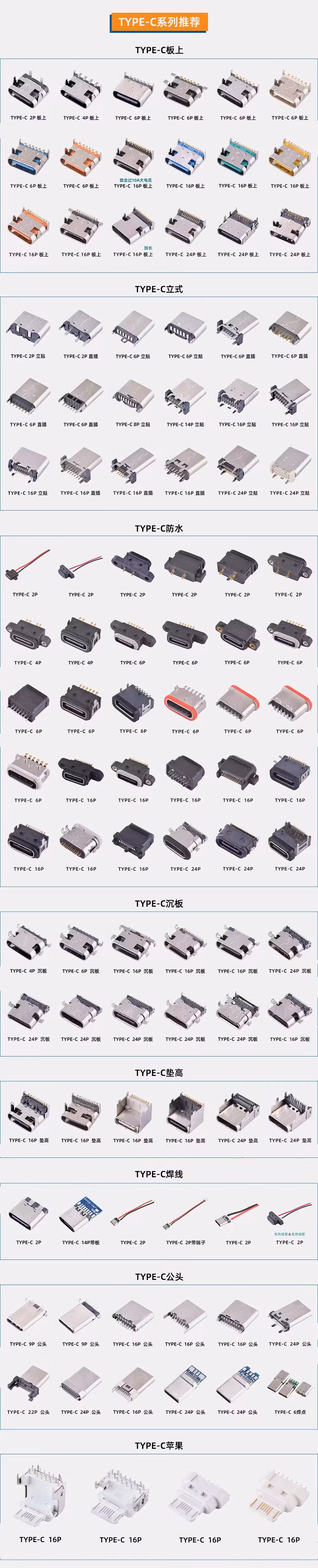 USB Am 2.0 Socket 4 Core Double Sided Plug USB 2.0 Full Plastic Type a Male Connector