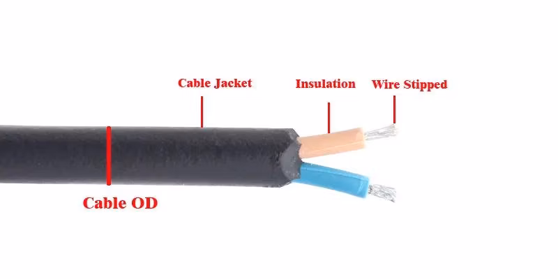 China Factory Sales Female Rear Panel Waterproof Connector M12 M16 M20 M25 M29 Male Female Socket Type for LED Light Power Adapter/Signal Cable Connector