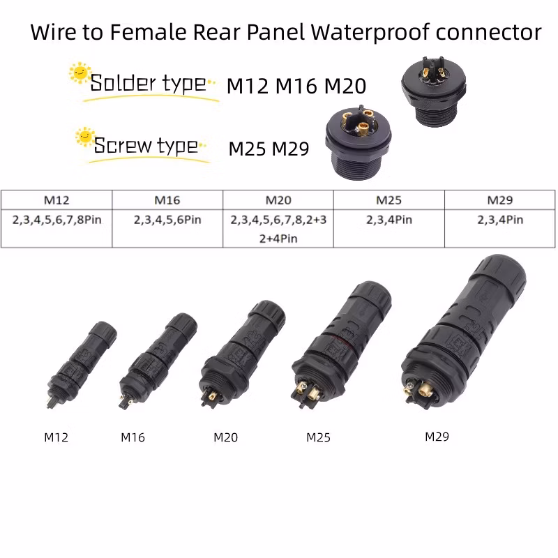 China Factory Sales Female Rear Panel Waterproof Connector M12 M16 M20 M25 M29 Male Female Socket Type for LED Light Power Adapter/Signal Cable Connector