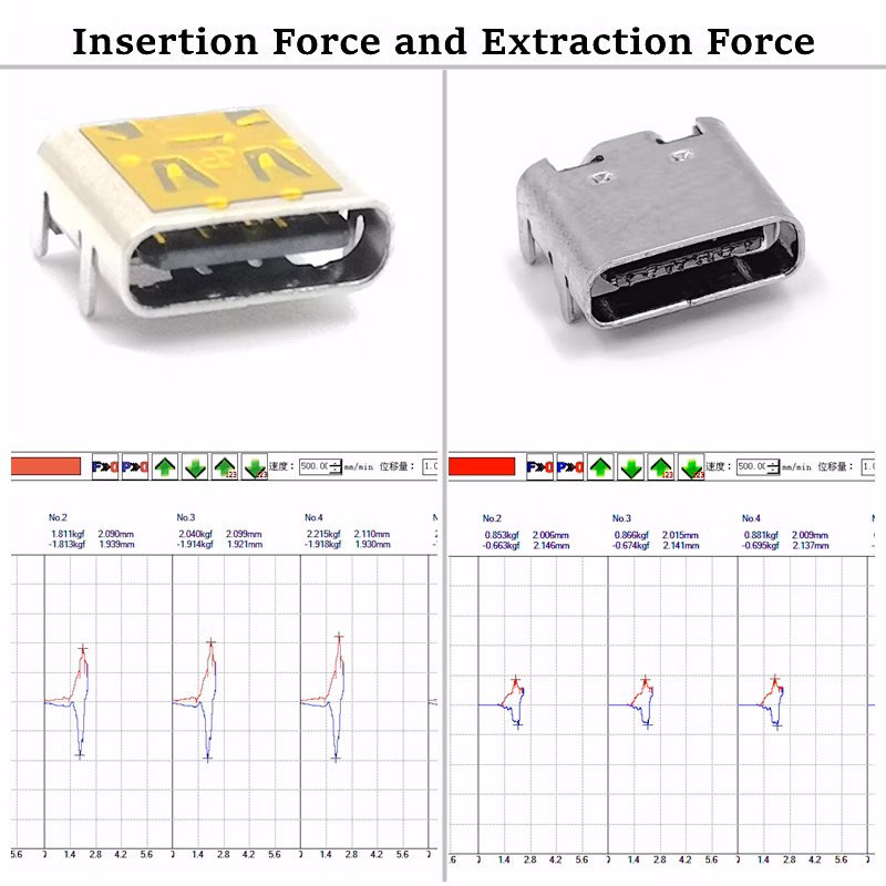 USB2.0-C Connector, SMT, 16pin, Fixed Foot Length: 1.70mm