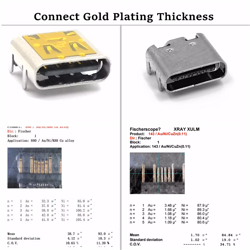 USB2.0-C Connector, SMT, 16pin, Fixed Foot Length: 1.70mm