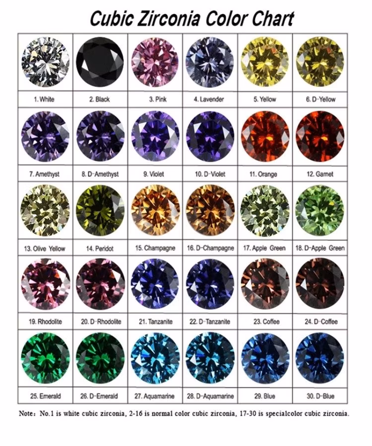 S925 Silver Fashion Luxury Ice Flower Cut Big Yellow Diamond Topaz Pigeon Egg High Quality 8A Cubic Zirconia 18K Gold Plating Ring Necklace Fine Jewelry Set