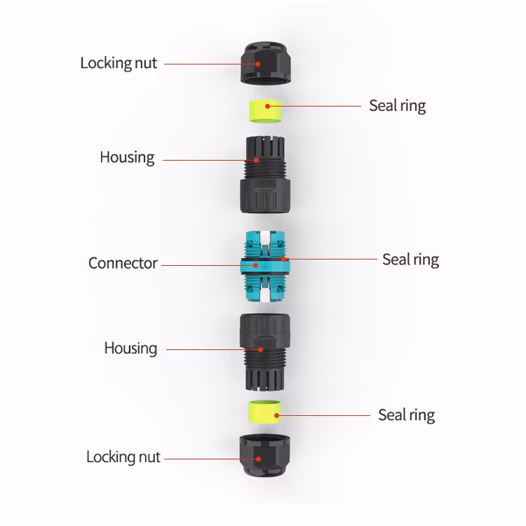 Free Screw Installation Wire Cable Electrical Circular Power Push Quick Fast IP68 Waterproof Connectors Hm-M20