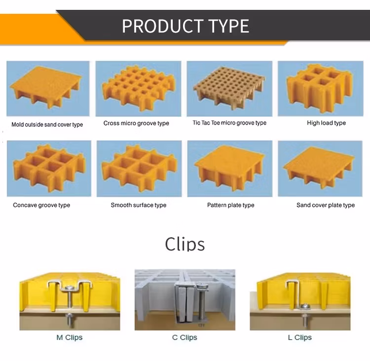 Fiberglass Grating FRP Anti Slip Cover Car Wash Room Floor Grating Ground Grid Aquaculture Grid Cover Drainage Ditch Cover